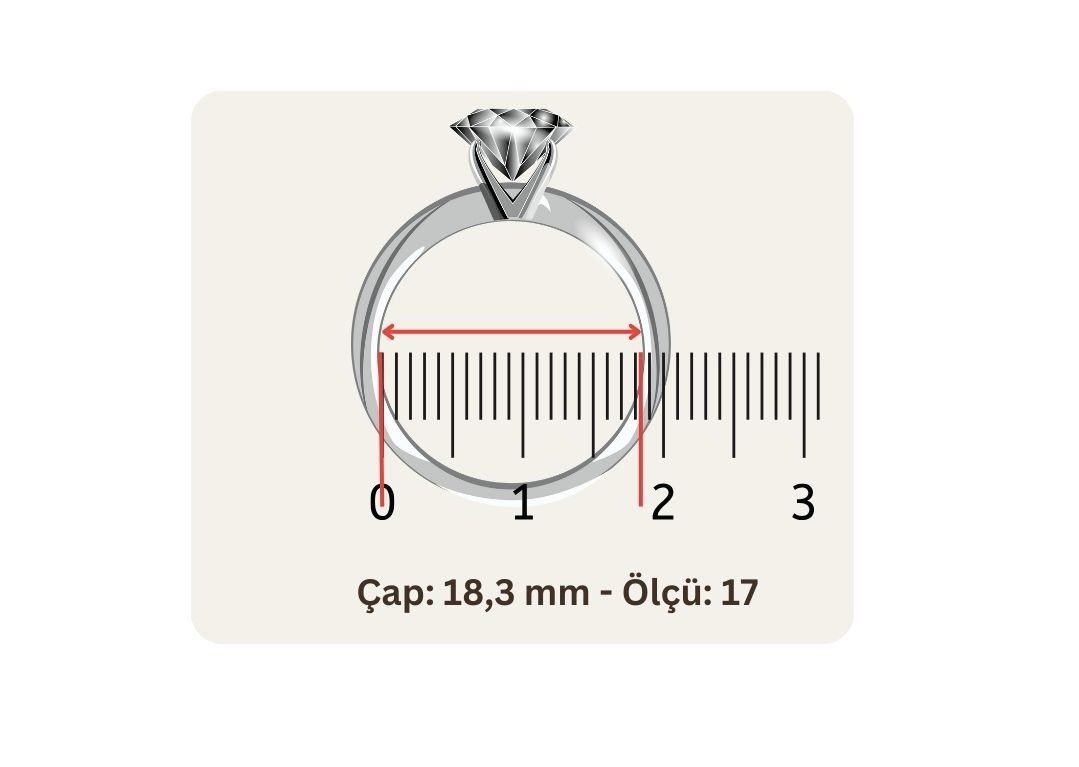 çap ölçümü